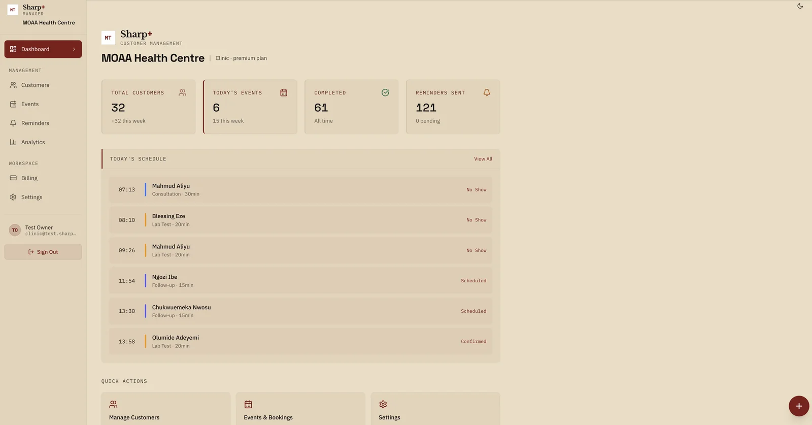 Sharp+ dashboard